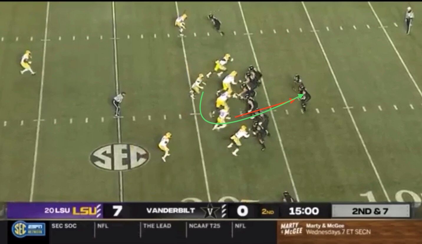 Pass rush 1B